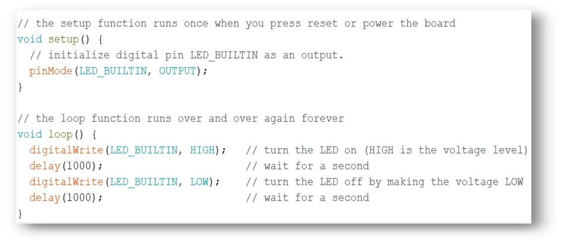 LED Blinking – Arduino Uno – make2explore Blog