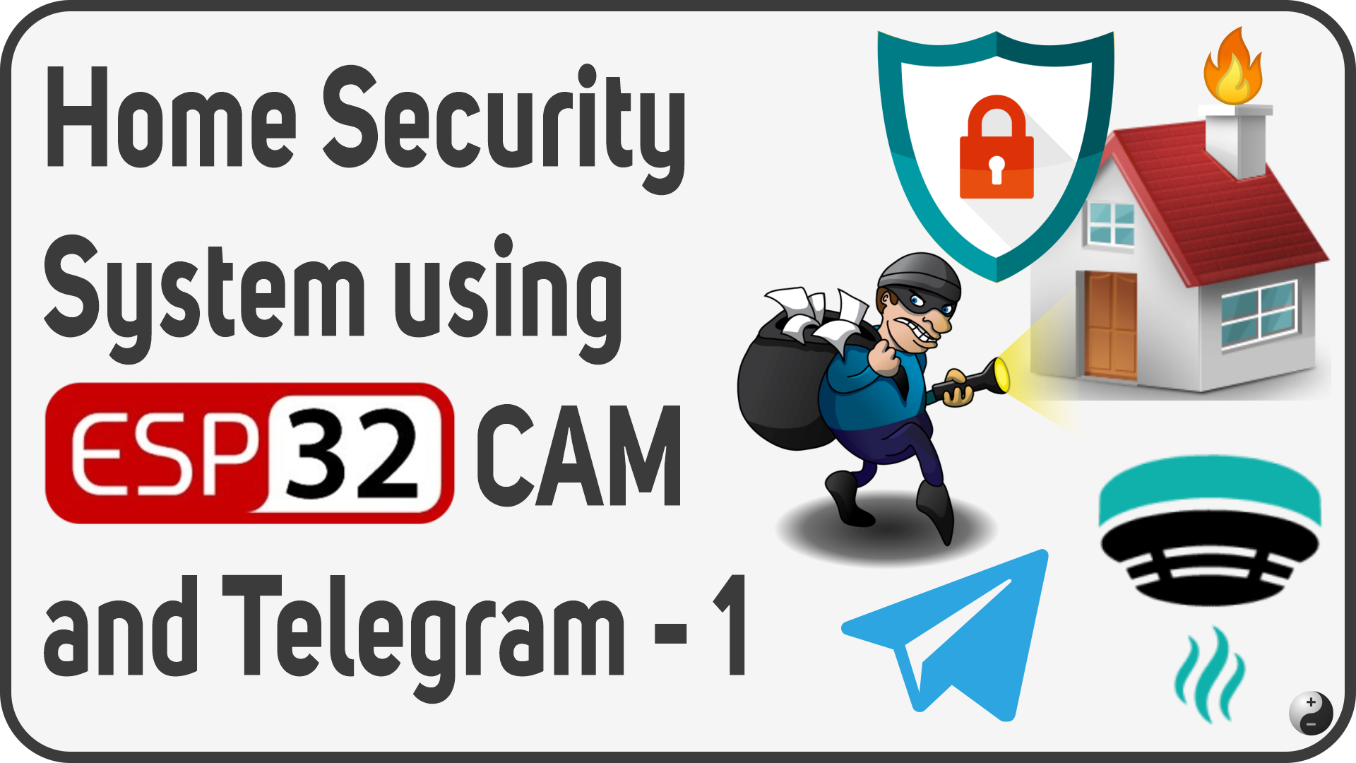 Home Security System using ESP32CAM and Telegram App make2explore Blog